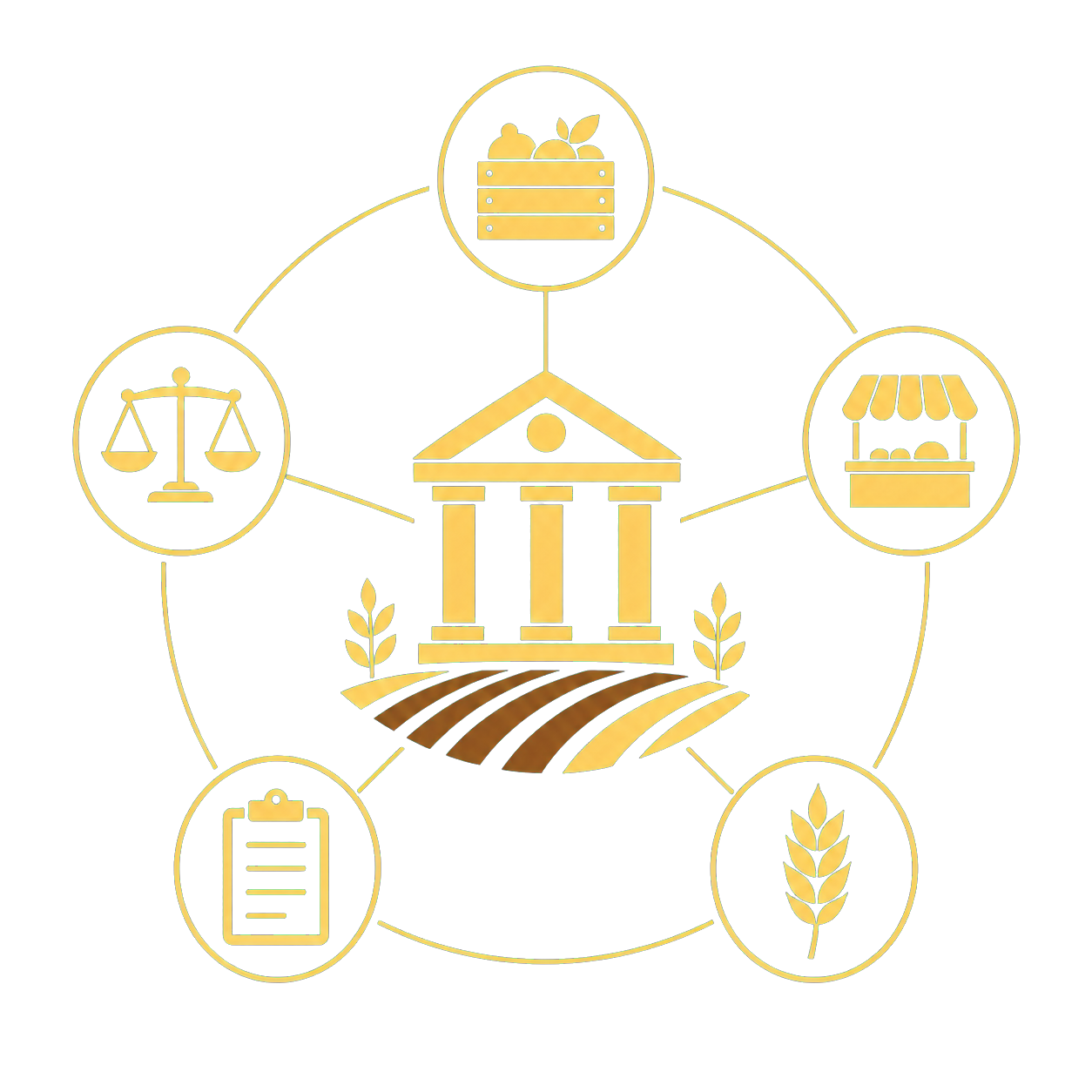 Illustration of bank-led farm recovery support